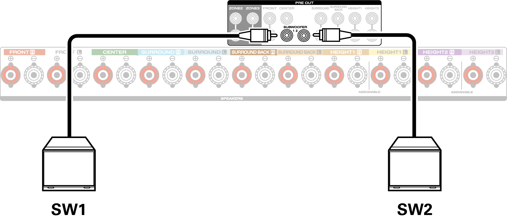 Conne SW2 S75U